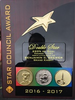 Congratulations